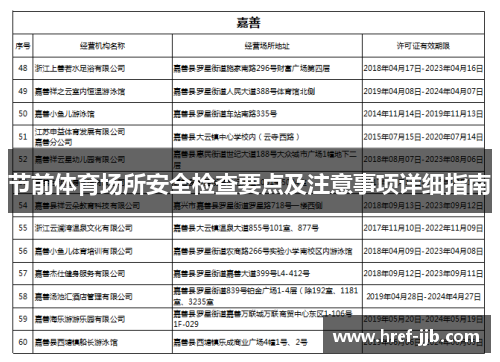 节前体育场所安全检查要点及注意事项详细指南