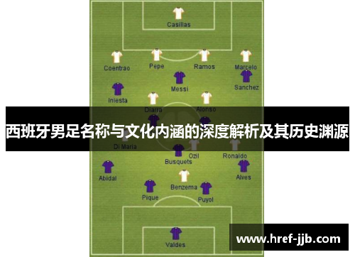 西班牙男足名称与文化内涵的深度解析及其历史渊源