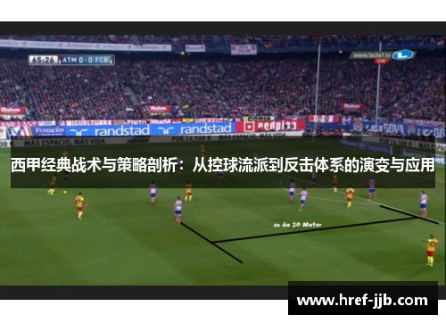 西甲经典战术与策略剖析:从控球流派到反击体系的演变与应用 西甲经典战术与策略剖析:从控球流派到反击体系的演变与应用