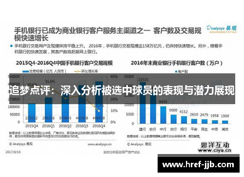 追梦点评：深入分析被选中球员的表现与潜力展现