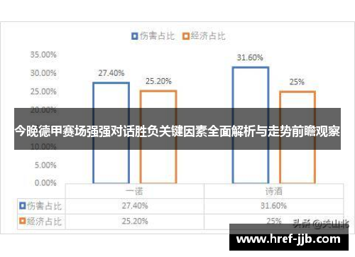 今晚德甲赛场强强对话胜负关键因素全面解析与走势前瞻观察